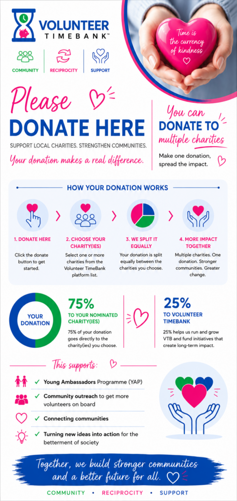 VTB Donate Here Image Portrait